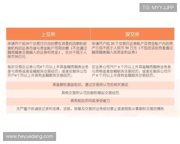 博鱼真人平台会员登录困难的常见原因及有效解决方法指南